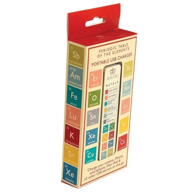 Rex Periodic Table-Themed Portable Usb Power Bank 1