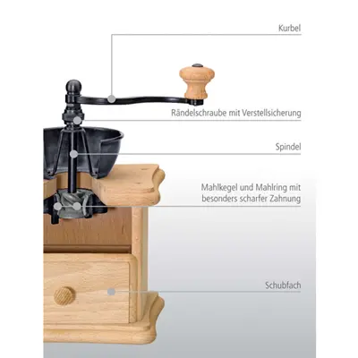 Zassenhaus Brasilia Coffee Mill – Matte Black 2